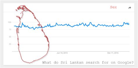 'sri lanka sinhala' Search .